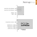 Blackmagic DeckLink 4K Extreme 12G - Imagen 2